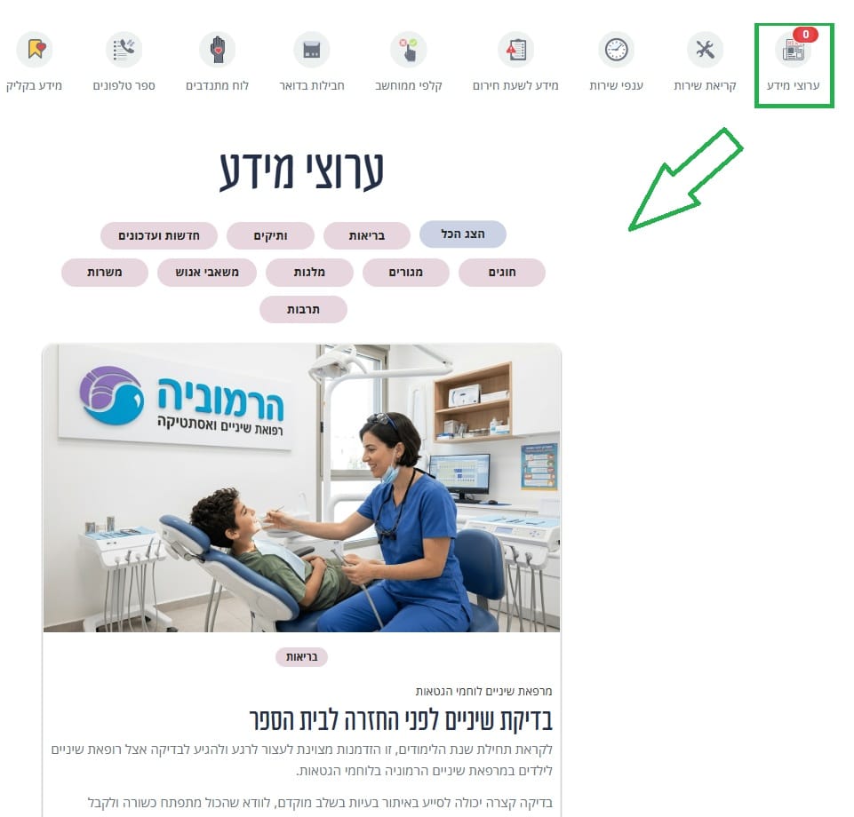 תמונה של ערוצי מידע